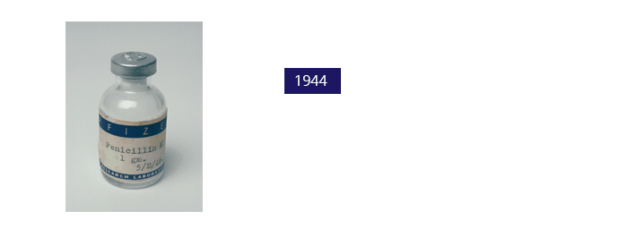 The Journey | Pfizer