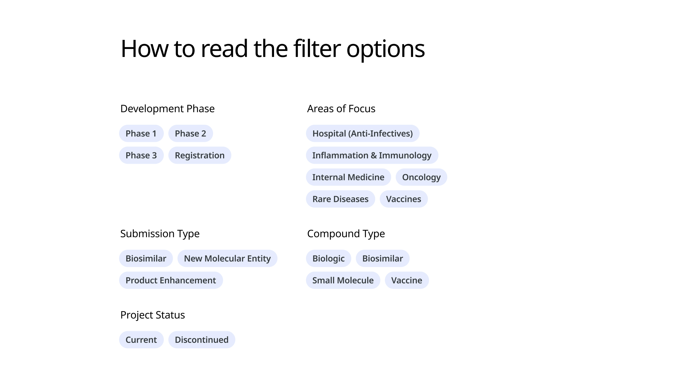Product Pipeline_Filter_01.jpg