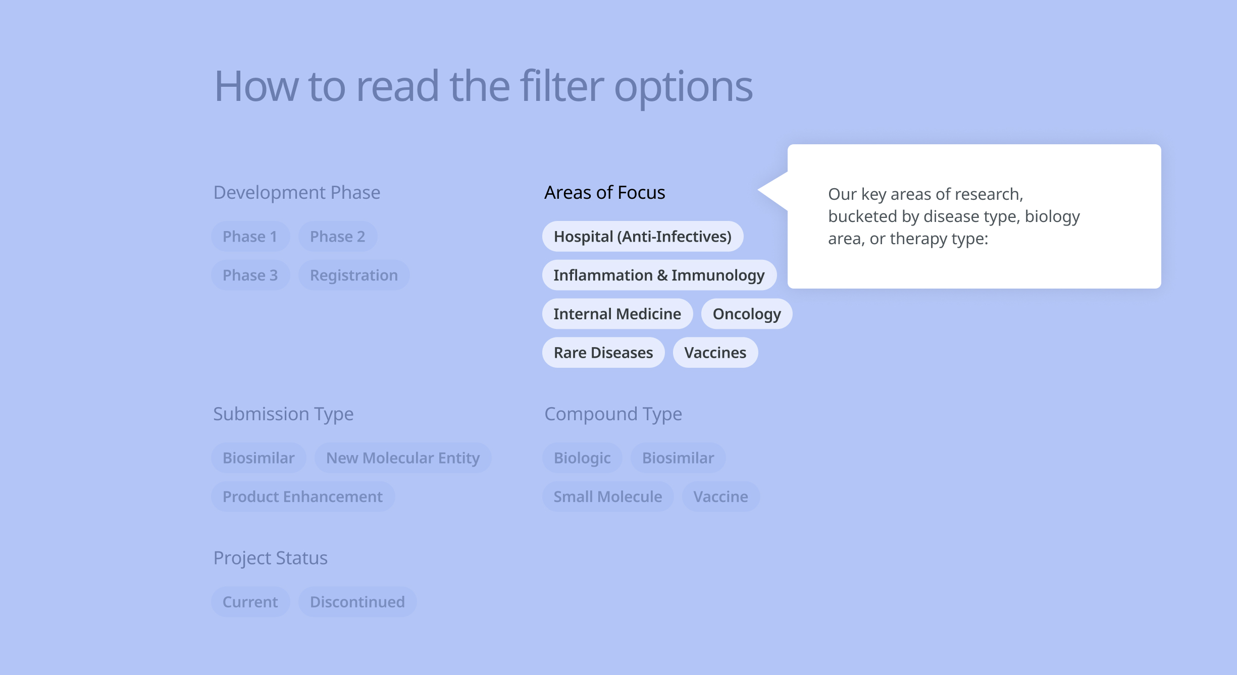 Product Pipeline_Filter_03.jpg