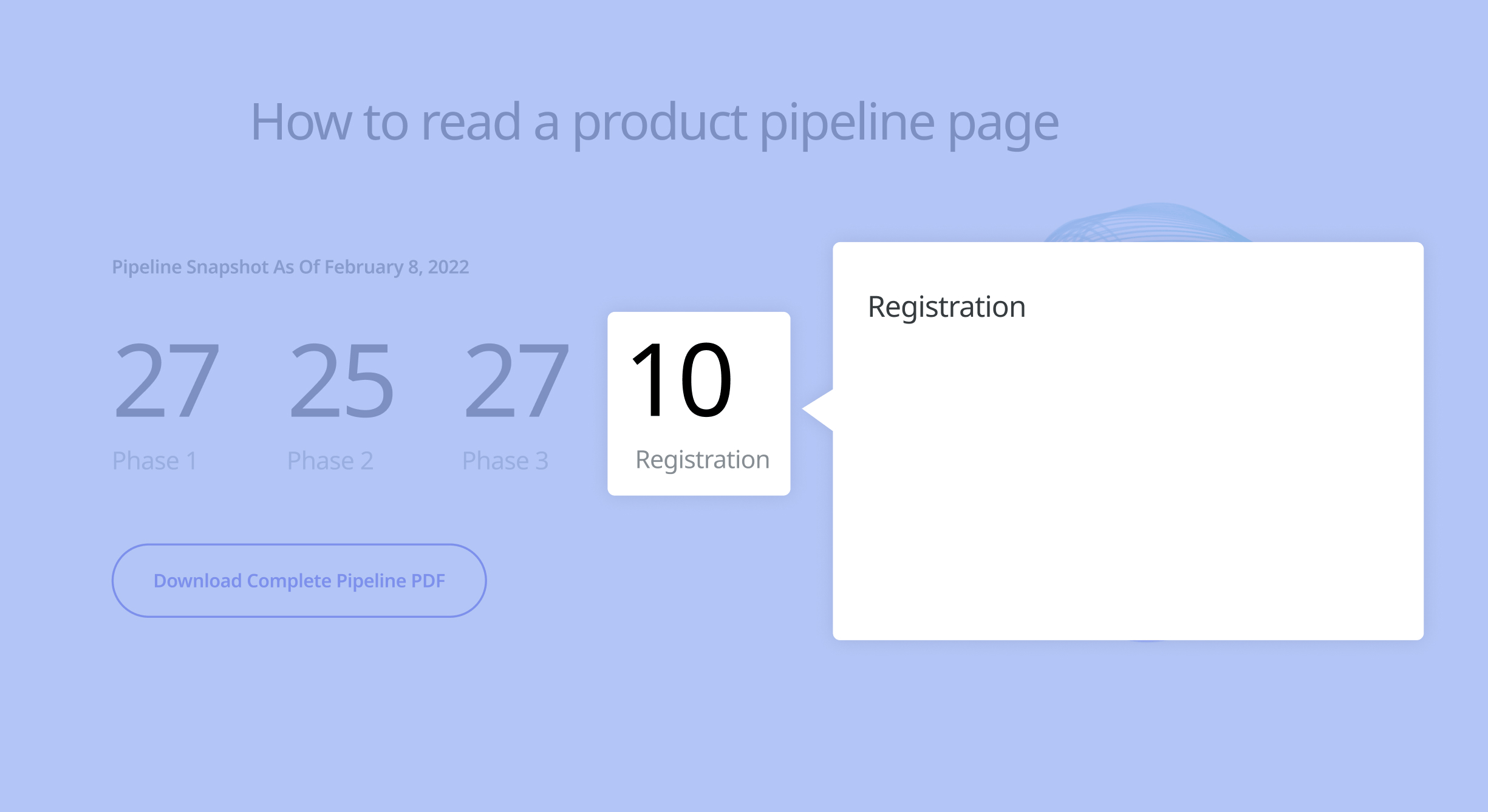 Product-Pipeline_06.gif