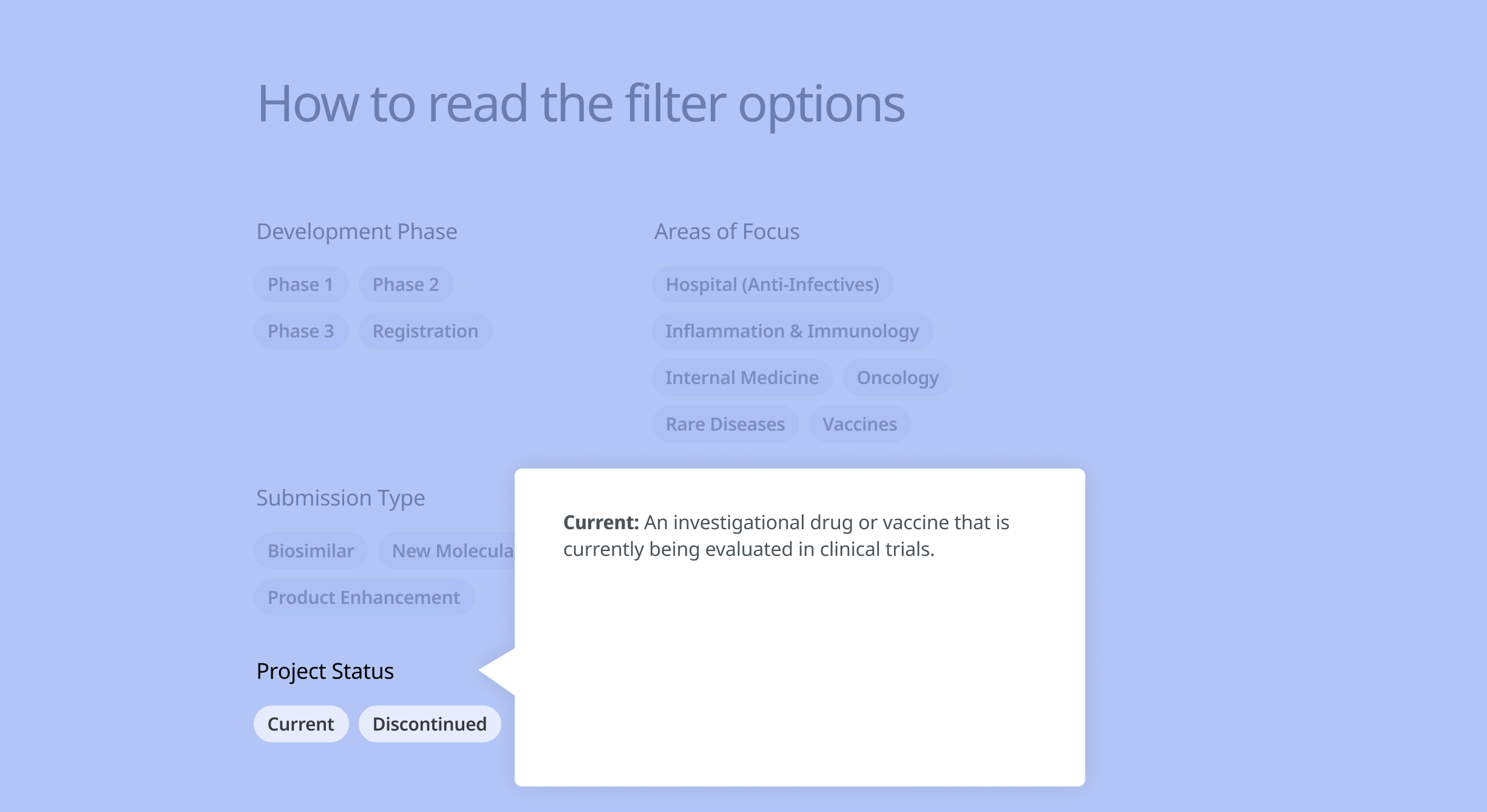 Product-Pipeline_Filter_06.gif