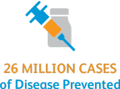 26_million_cases_infographic.png